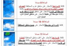 تفاصيل..حالة الطوارئ بالإسكندرية لاستقبال المكنسة وموعد تساقط الأمطار والأماكن