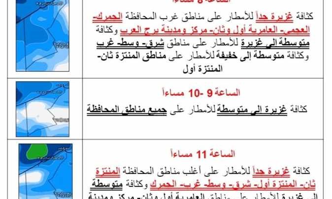 تفاصيل..حالة الطوارئ بالإسكندرية لاستقبال المكنسة وموعد تساقط الأمطار والأماكن